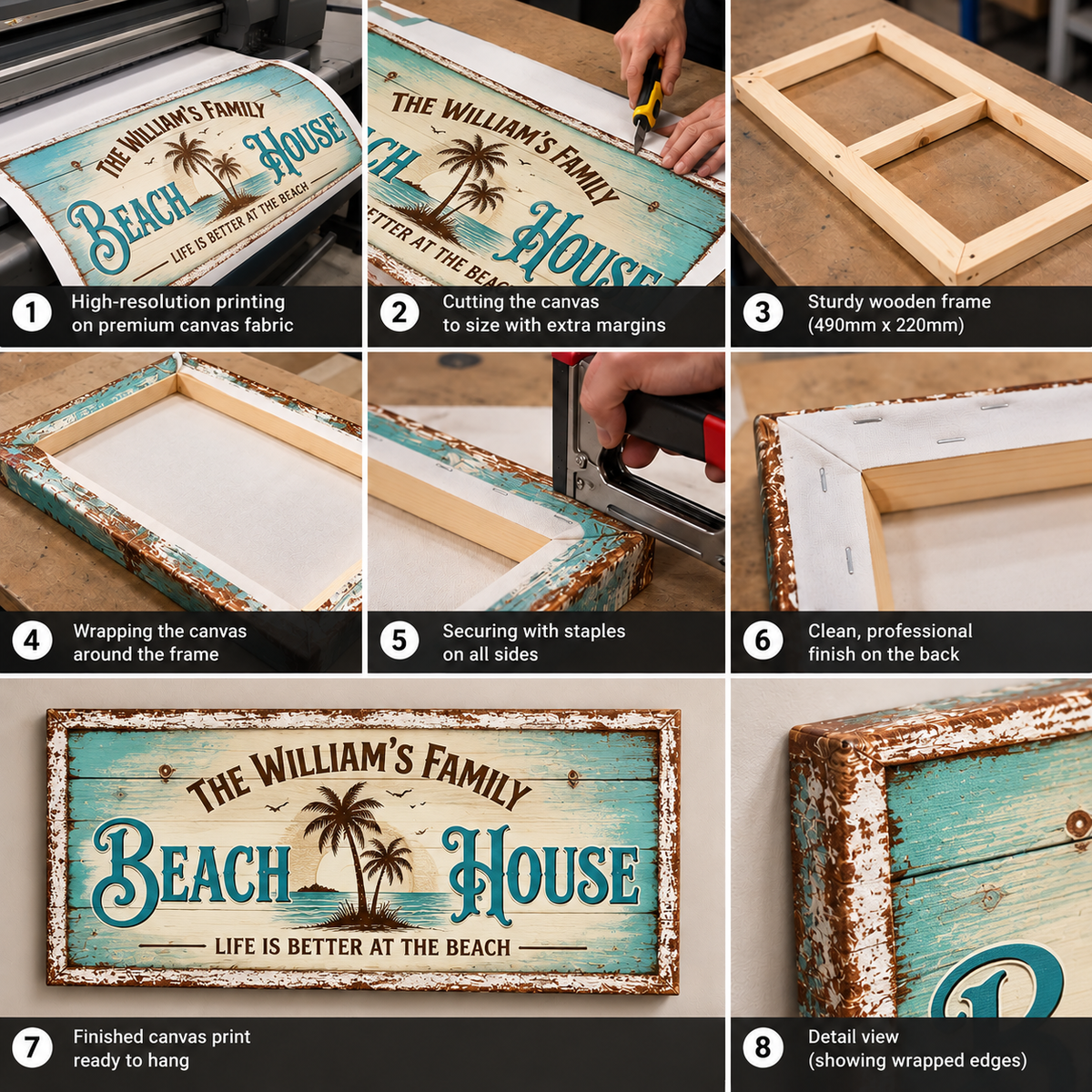 Personalized Beach House Canvas