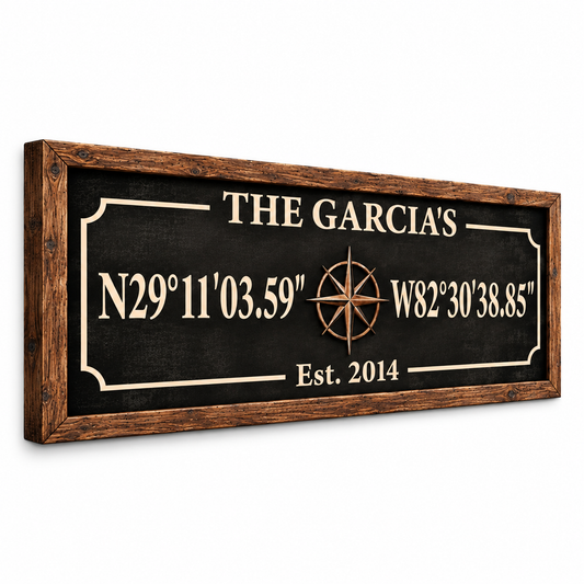 Personalized Family Coordinates Canvas Wall Art – Custom GPS Location Sign