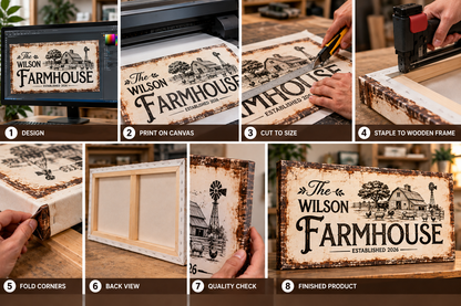 Personalized Farmhouse Canvas