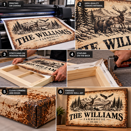 Personalized Wildlife Farmhouse Canvas – Custom Family Name Rustic Wall Art