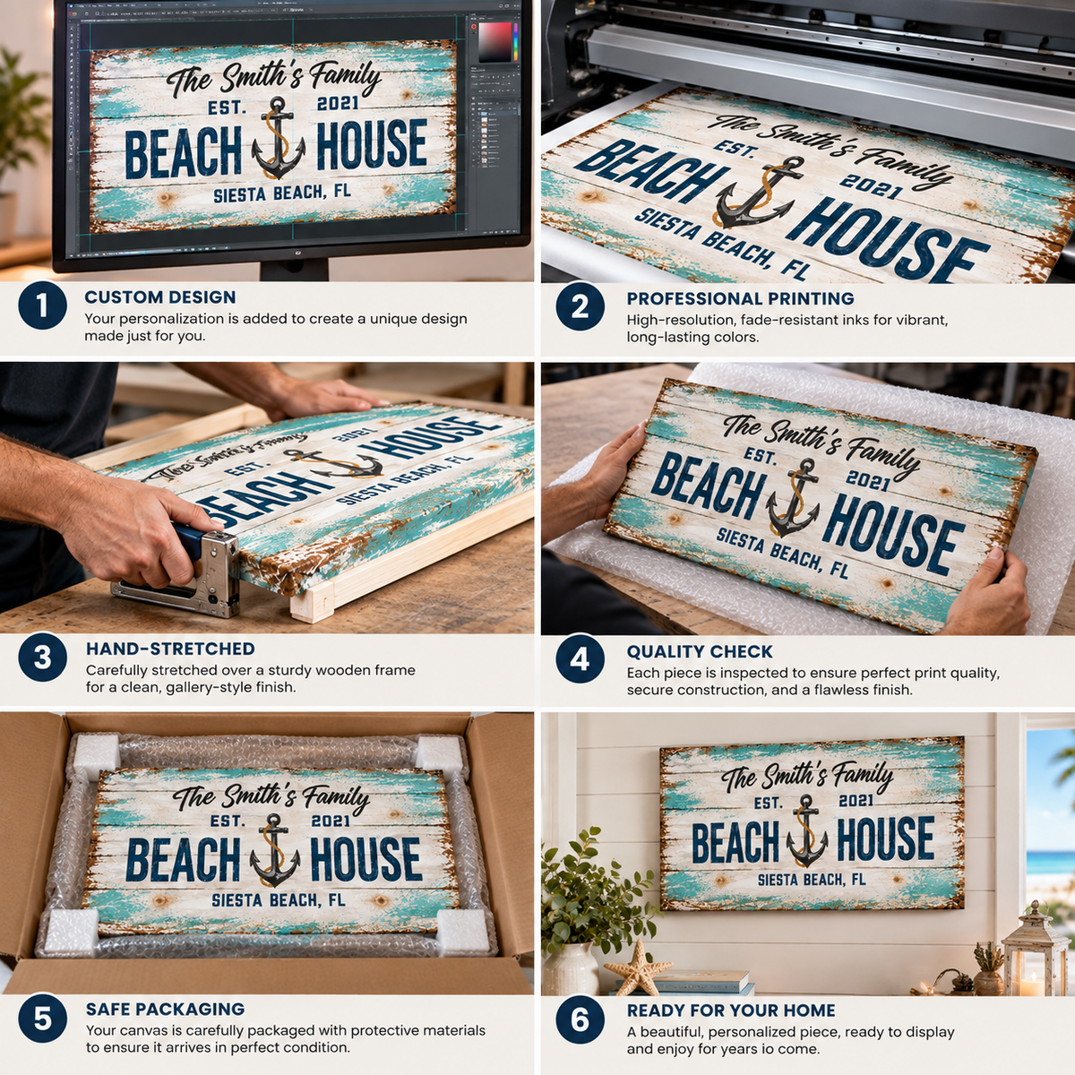Personalized Beach House Canvas Print – Custom Coastal Family Sign