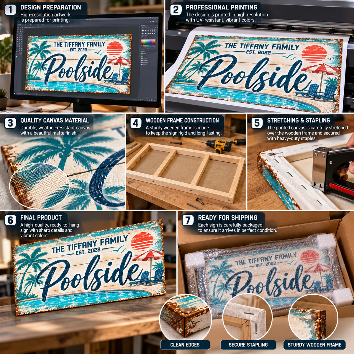 Personalized Poolside Canvas Sign – Custom Family Pool Decor