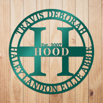 Family Multiple Name Sign
