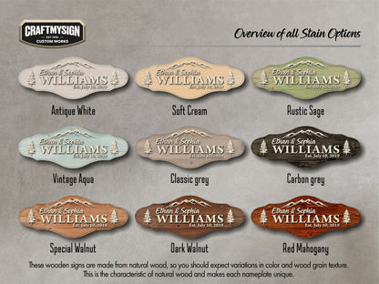 Mountain Family Name Sign Craftmysign